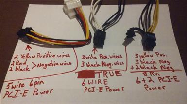 Graphic Card Power Adapters